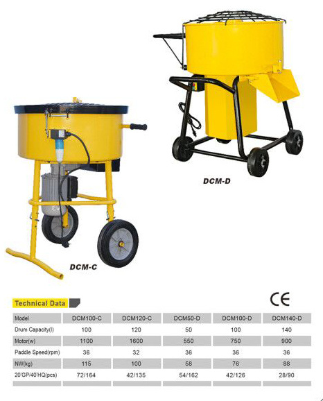 Sabitleme Yapısı Mini Beton Mikseri Makinesi Sessiz Çalışma 4