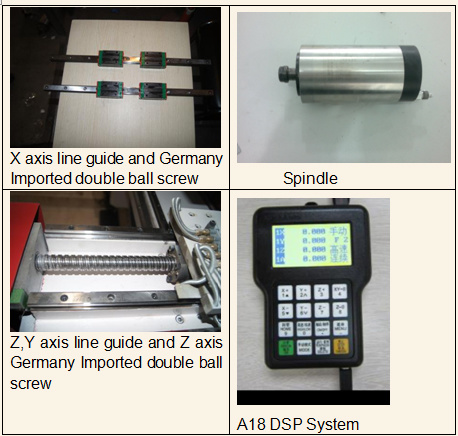 Leadshine Drive Ahşap Yönlendirici Makine Yüksekliği 300mm Cnc Oyma Makinesi 1