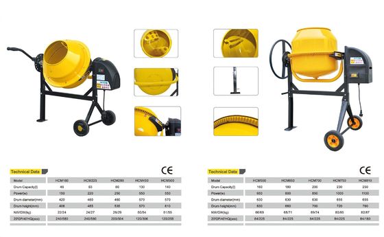 Orta Ölçekli Elektrikli Beton Mikseri Makinesi 6.5HP Sarı Yarı Kuru