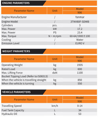 Çift Hidrolik Motor Tam Hidrolik Yükleyici